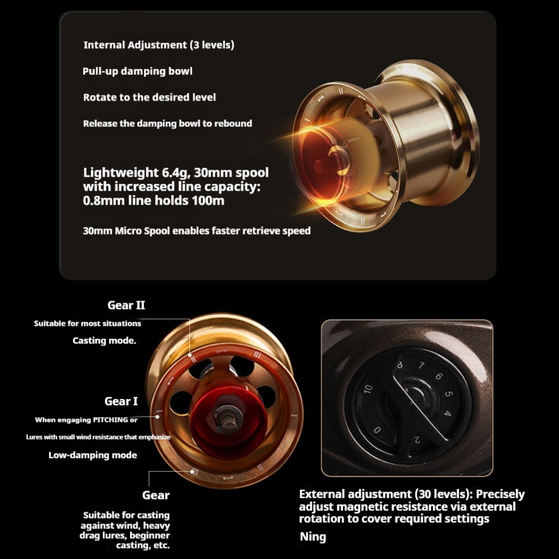 マイクロベイトベイトキャスティングリール 1-10g ルアー - Abu Garcia Reel Max のレビューと価格